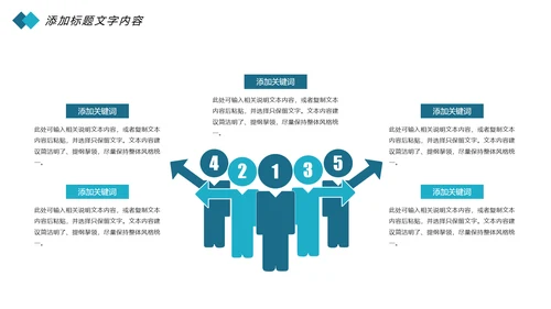 医疗大脑医学研究大脑神经研究医疗报告PPT模板