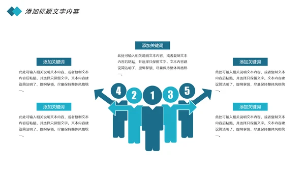 医疗大脑医学研究大脑神经研究医疗报告PPT模板