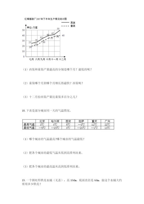 小升初数学应用题50道答案下载.docx