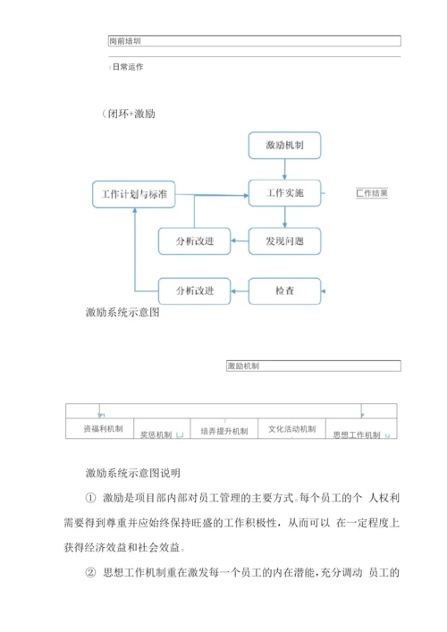 学校食堂承包服务质量保障方案.docx