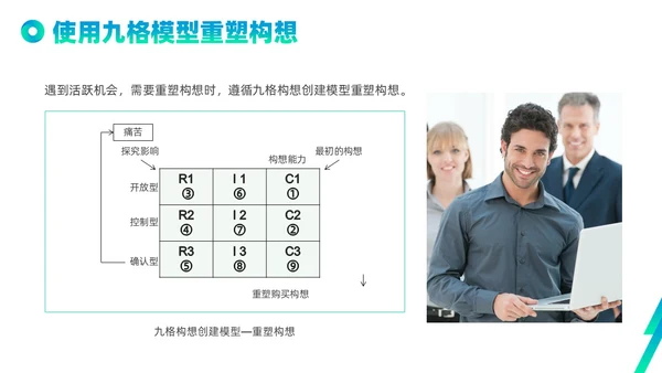 蓝色绿色实拍线条解决方案式销售PPT课件
