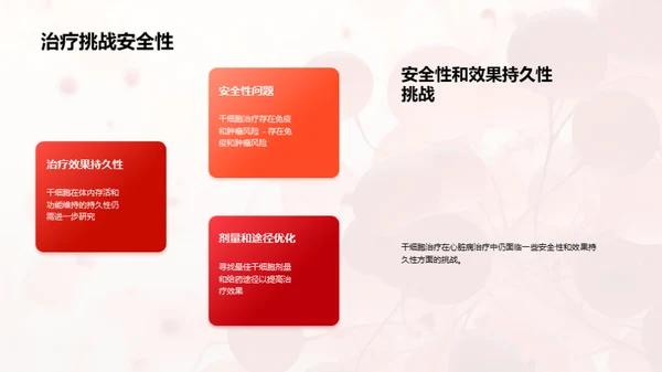 国潮风生物医疗学术答辩PPT模板