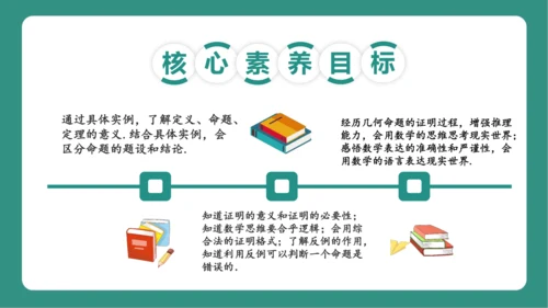 7.3 定义、命题、定理（教学课件）