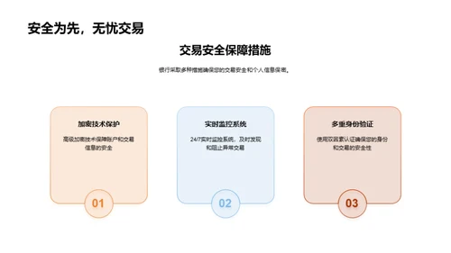 银行双十一深度解析