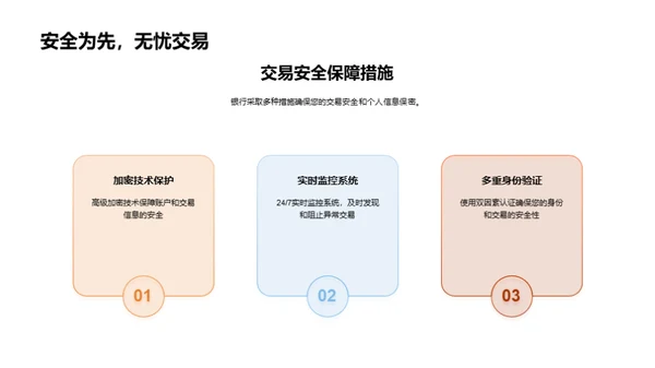 银行双十一深度解析