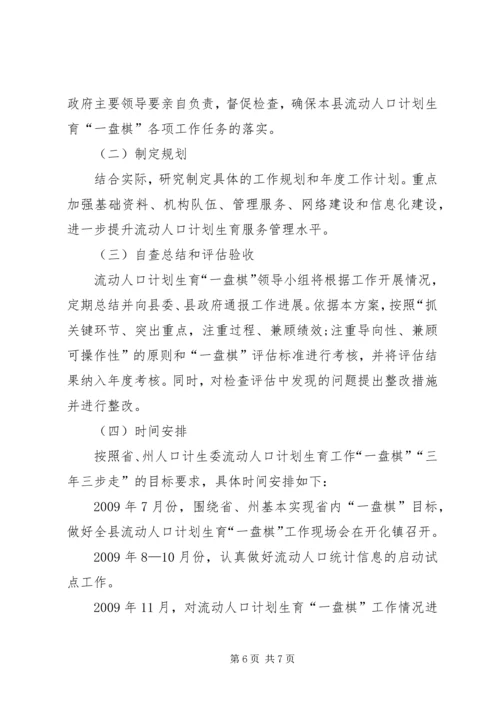 流动人口计划生育工作实施方案.docx