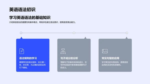 英语科学学习讲座PPT模板