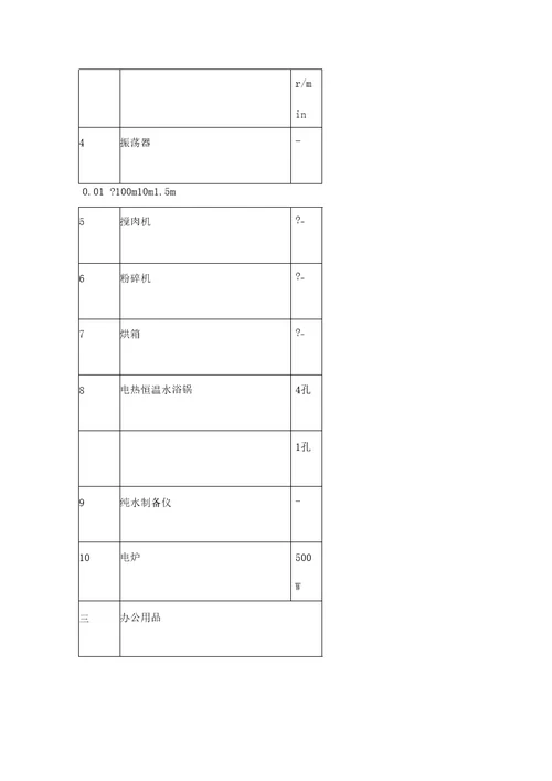 食品快速检测实验室建设方案