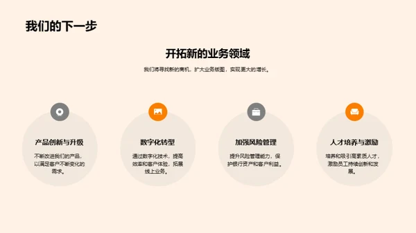 业务回顾与新年战略