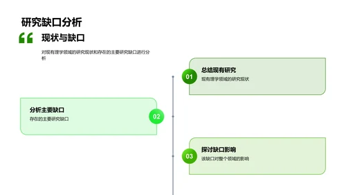 理学领域研究策略PPT模板