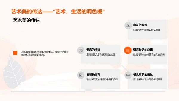 理解诗歌艺术PPT模板