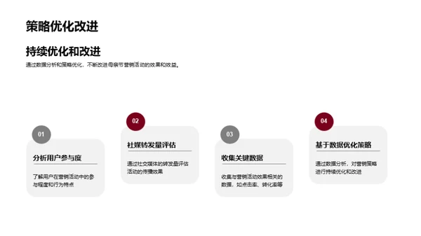 母亲节新媒体营销