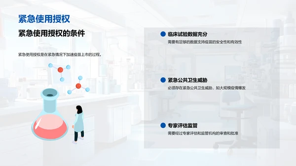 疫苗的科学