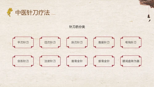 复古中国风中医的特色疗法PPT课件