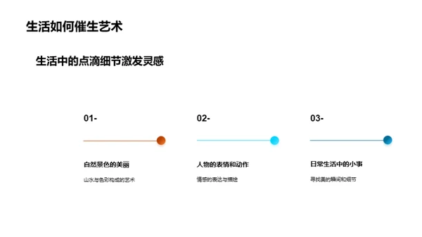 生活中的艺术启示