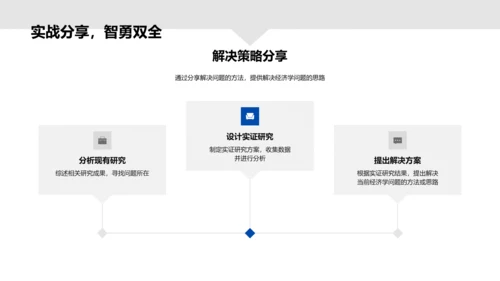 经济学开题报告PPT模板