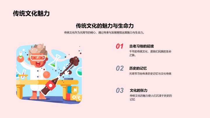 元宵节的演变PPT模板