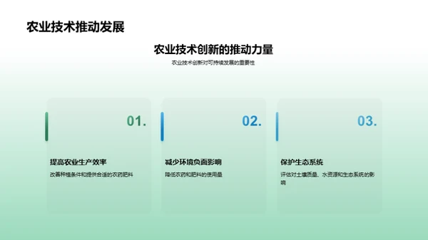 农业新革命：创新驱动