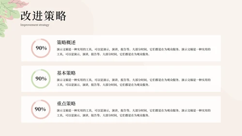 课堂展示通用PPT课件
