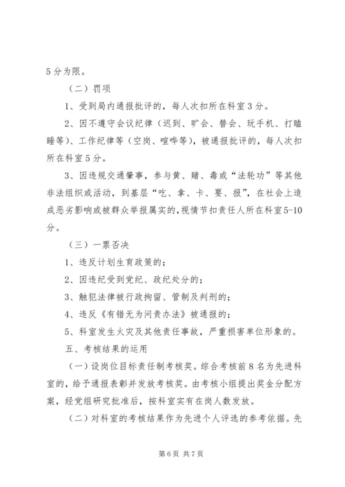 财政局岗位考核指导方案.docx