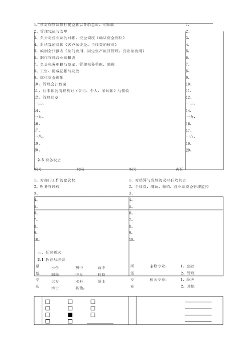 结算财务部会计岗位职责