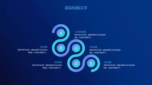 云端互联网大数据电子商务PPT模板