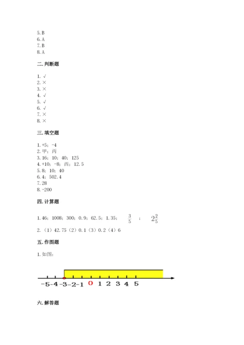 小升初六年级期末试卷【综合卷】.docx