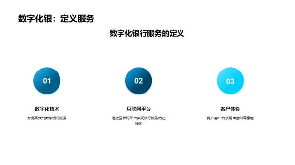 银行新未来：数字化转型