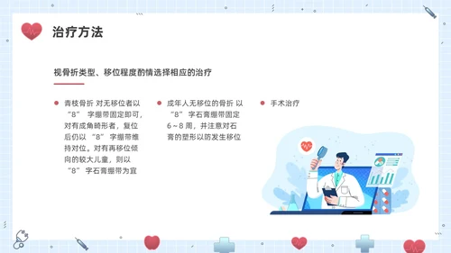 彩色水彩插画锁骨骨折护理查房企业培训PPT课件