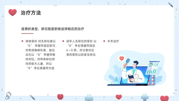 彩色水彩插画锁骨骨折护理查房企业培训PPT课件