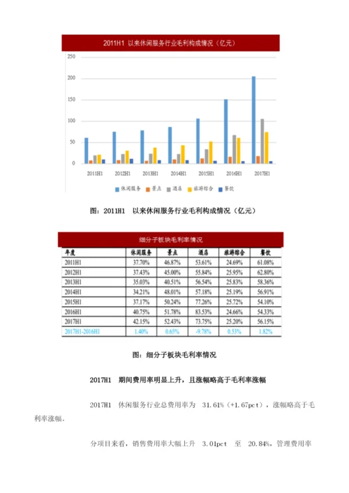 我国休闲服务行业营收增速及业绩分析.docx