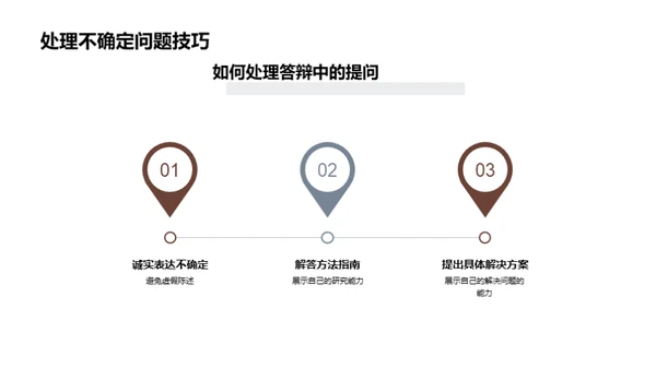 法学答辩艺术