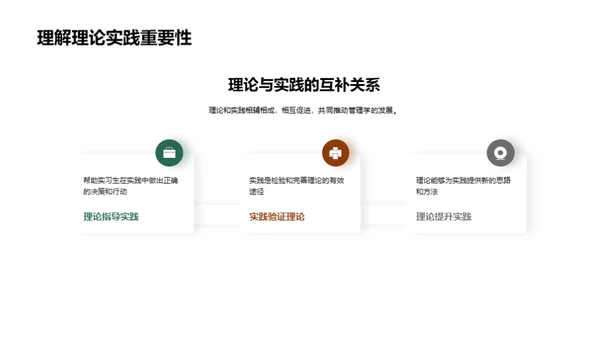 管理学精髓与实战