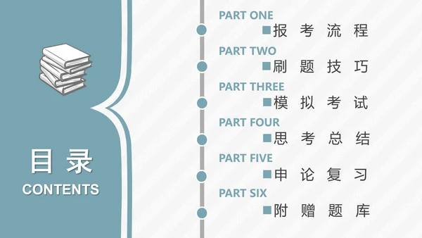 公务员国考省考上岸备考指南PPT模版