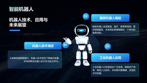 蓝色科技风人工智能毕业答辩PPT模板
