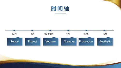 金融投资理财规划工作总结通用PPT动态模板