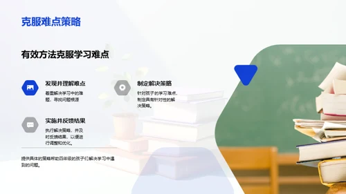 四年级学习策略