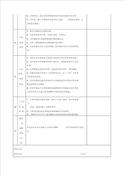 台风后建设工程复工检查表范本模板