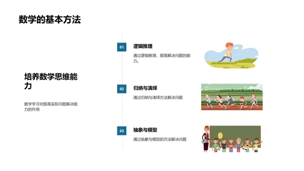 数学逻辑解决问题PPT模板