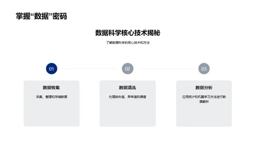 精准掌控：数据科学研究之路