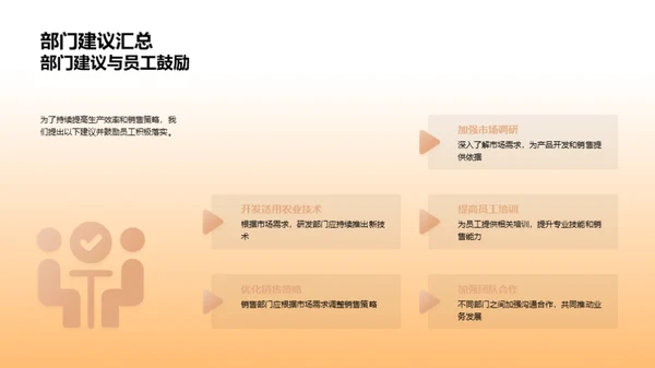 农业科技进步与展望