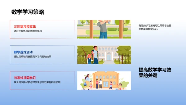 数学应用教学课PPT模板