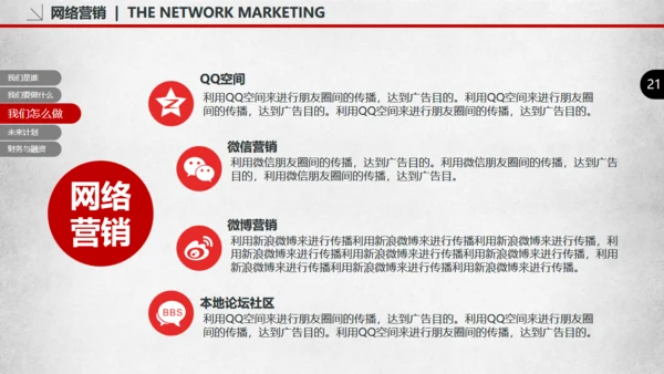 创业融资商业路演计划书通用PPT模板