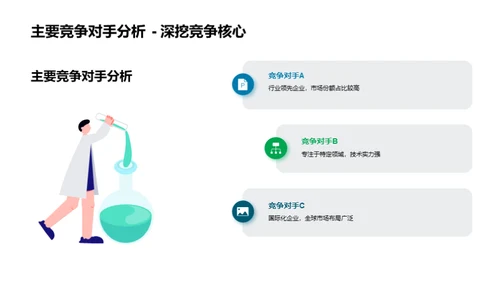 走进生物医疗