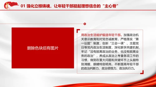 全面加强优秀年轻干部育选管用工作党员培训党课PPT