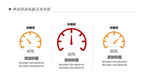 扁平化中国石油石化工作总结计划PPT模板