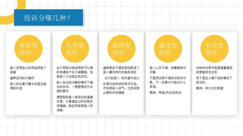 蓝黄色简约员工培训投诉处理培训PPT模板