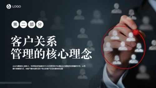 客户关系管理与维护通用PPT模板