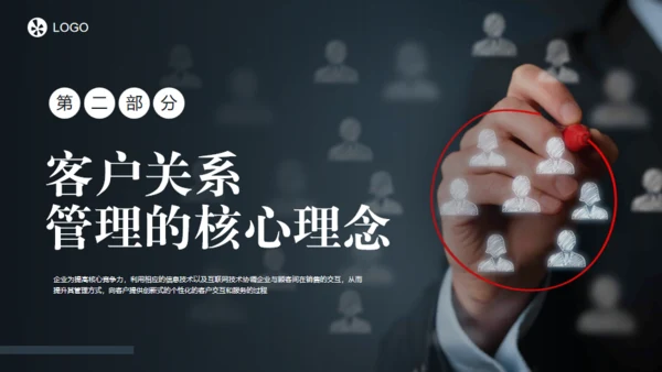 客户关系管理与维护通用PPT模板