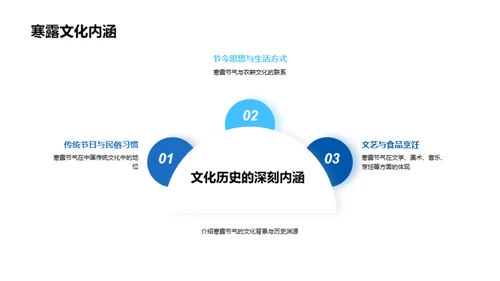 寒露节气与气候变迁